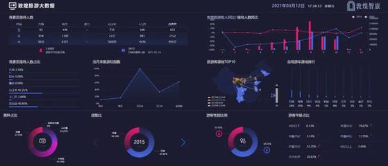 奮力前行，智旅公司榮獲敦煌文旅集團創新突破先進集體——互聯網區塊鏈技術賦能文旅產業新篇章